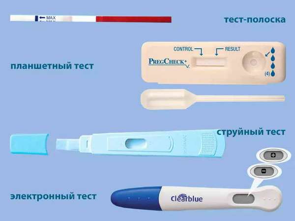 лучшие тесты на беременность на ранних сроках