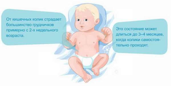 Плантекс для новорожденных, инструкция по применению, отзывы
